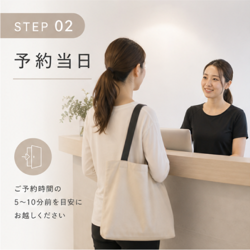 パーソナルピラティス 初回体験レッスン「STEP 02：予約当日」