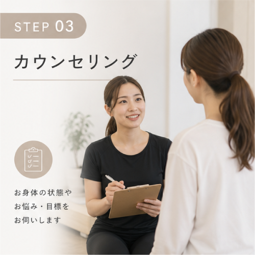 パーソナルピラティス 初回体験レッスン「STEP 03：カウンセリング」